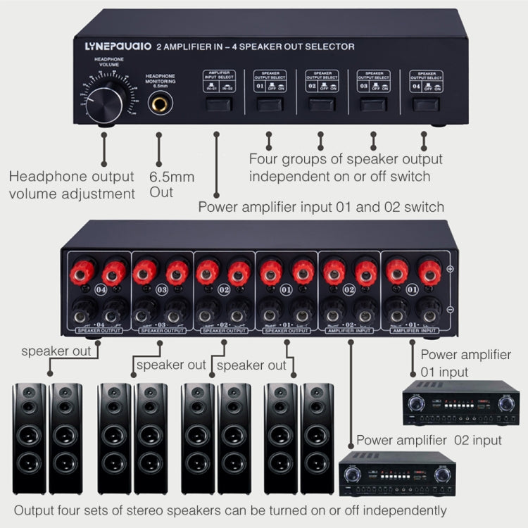 B032 2입 4출 파워 앰프 사운드 스위처 스피커 무손실 음질 채널당 300W 스위치 분배기 비교기 헤드셋 모니터링 기능 / 오디오 입력, B032