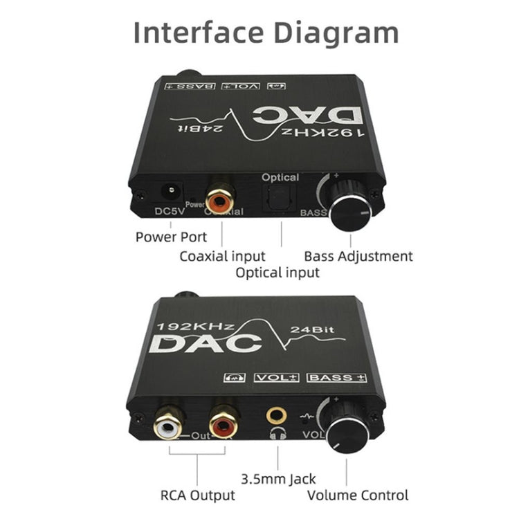 디지털-아날로그 오디오 컨버터 스테레오 추출기 DAC 앰프 광학 SPDIF 192Khz 24비트