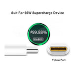 66W USB Fast Charging Travel Charger With EU Plug Conversion Head + 6A USB to Type-C Flash Charging Data Cable, EU Plug, EU Plug(1m), EU Plug(1.5m), EU Plug(2m)
