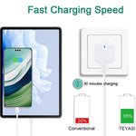 YSY-6087PD 20W PD3.0 + QC3.0 듀얼 고속 충전 여행용 충전기 USB to Micro USB 데이터 케이블 포함, EU 플러그, US 플러그, UK 플러그