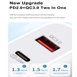 20W PD Type-C + QC 3.0 USB 인터페이스 고속 충전 여행용 충전기 USB-C / Type-C to 8핀 고속 충전 데이터 케이블 포함, EU 플러그, US 플러그, AU 플러그