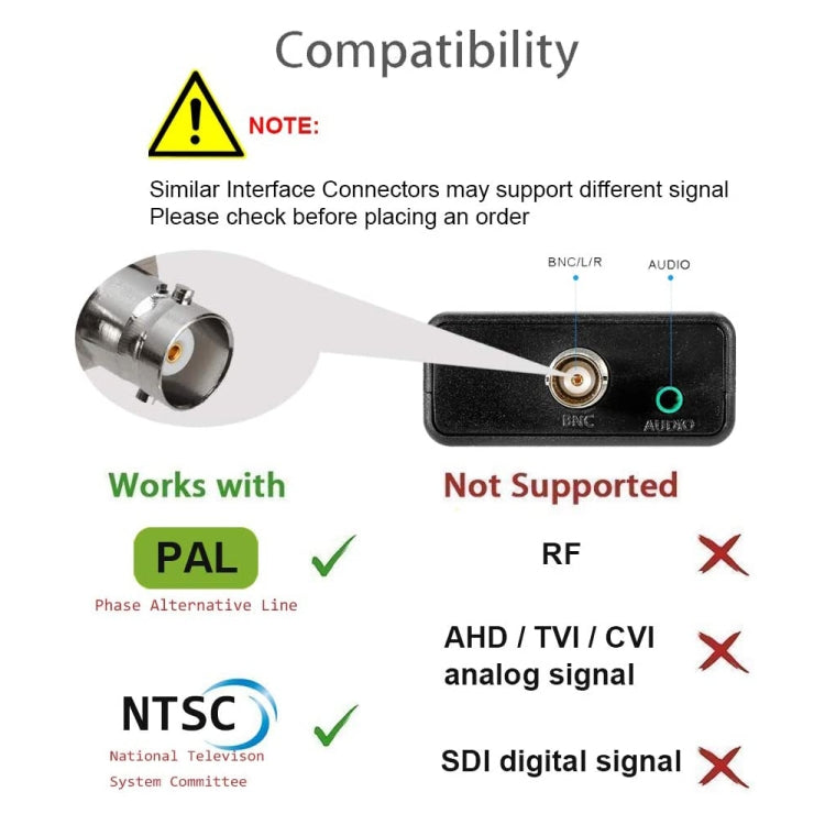 HDMI to BNC 복합 비디오 변환기, HDMI to BNC