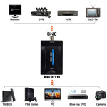 HDMI to BNC 복합 비디오 변환기, HDMI to BNC