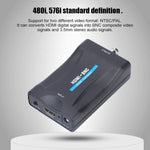 HDMI to BNC 복합 비디오 변환기, HDMI to BNC