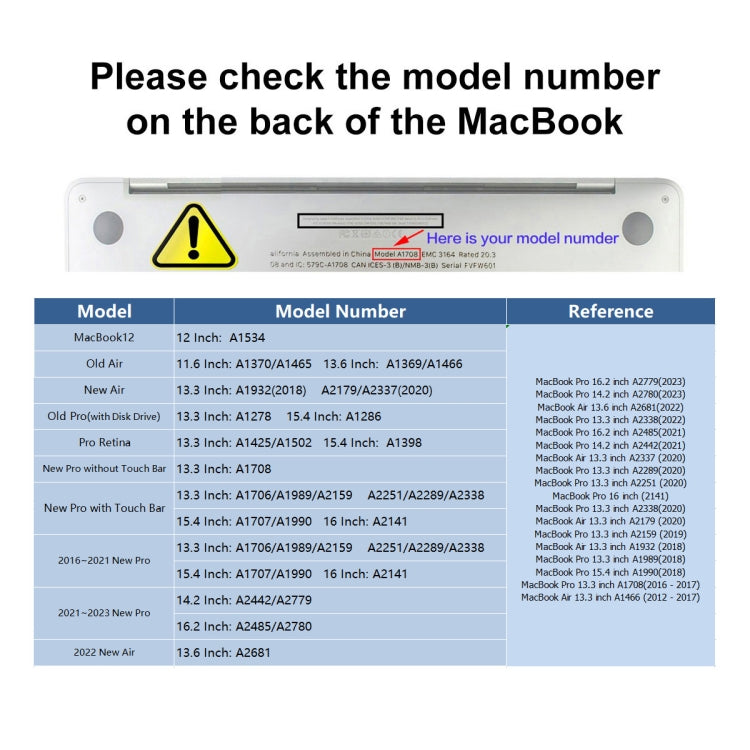 ENKAY 울트라 씬 소프트 TPU 노트북 키보드 보호 필름, MacBook Air 13.6 2022/2024 A2681 (M2) / A3113 (M3)용, 버전: 미국 버전, 미국 버전, EU 버전