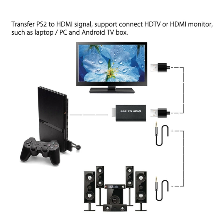 PS2 to HDMI 비디오 변환기 3.5mm 출력 포함