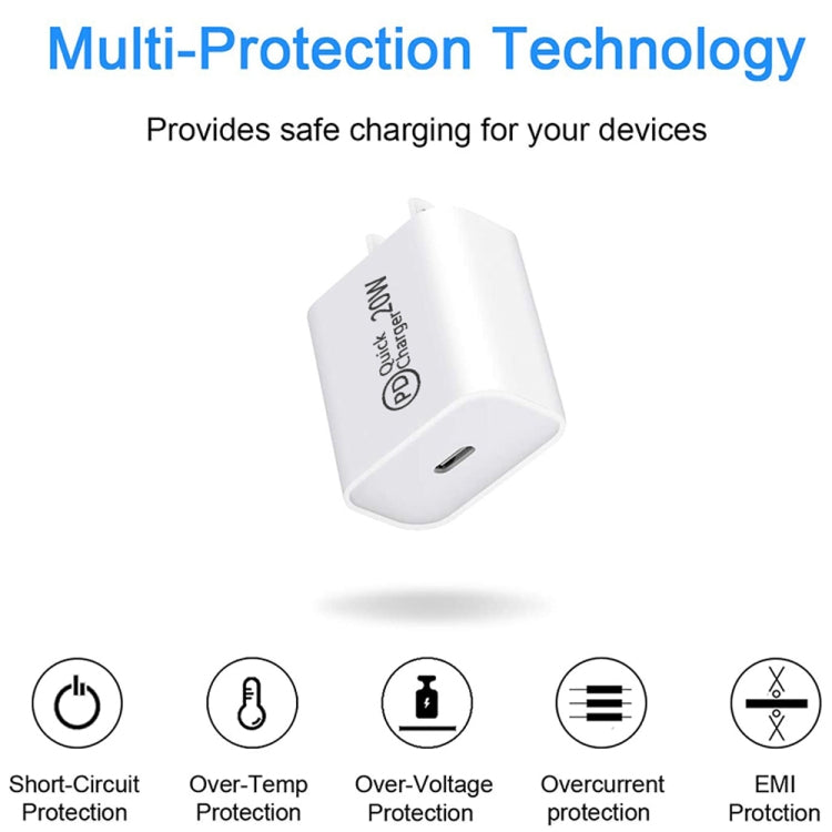 AU-20W PD USB-C / Type-C 여행용 충전기 및 Type-C to Type-C 데이터 케이블, AU 플러그, AU 플러그 + 1m PD 케이블, AU 플러그 + 2m PD 케이블