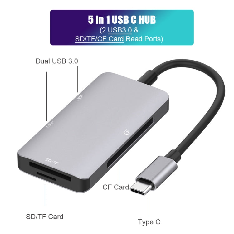5-in-1 데이터 리드 허브 어댑터 SD / TF / CF 카드, 듀얼 USB3.0 포트, 듀얼 USB3.0+SD / TF / CF 카드