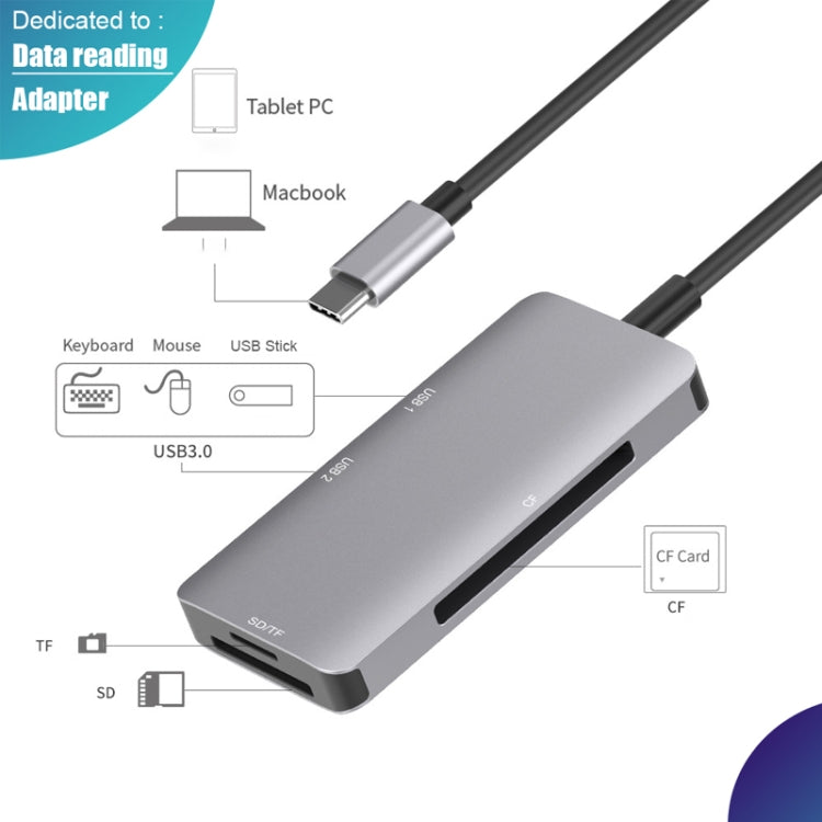 5-in-1 데이터 리드 허브 어댑터 SD / TF / CF 카드, 듀얼 USB3.0 포트, 듀얼 USB3.0+SD / TF / CF 카드