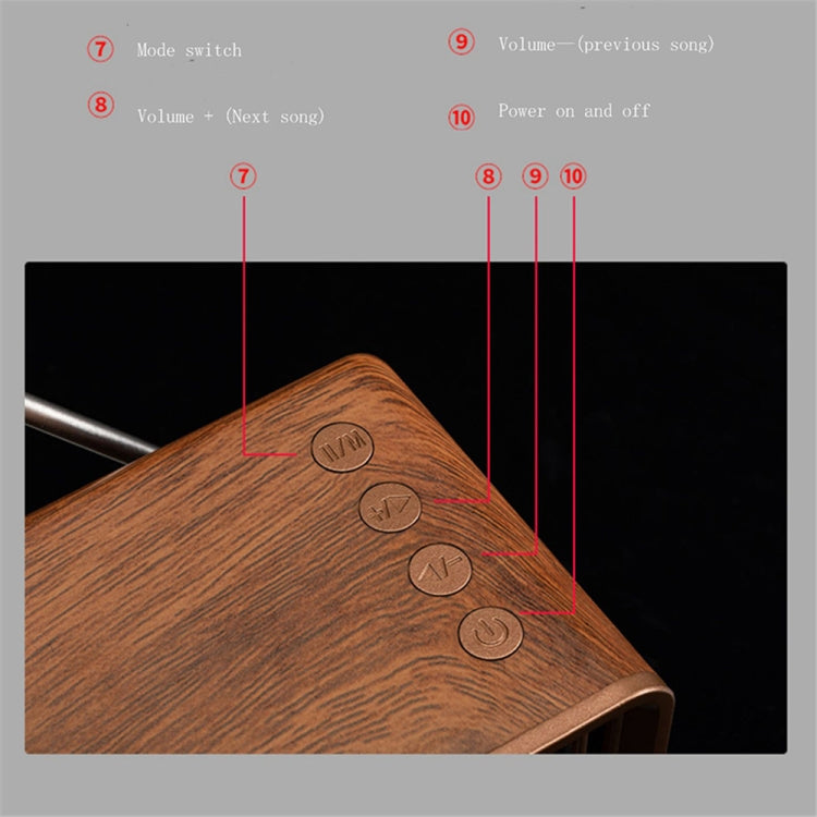 Oneder B9 레트로 실내 무선 휴대용 블루투스 스피커, B9