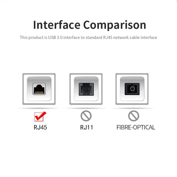 JSM 1000 Mbps USB 3.0에서 RJ45 이더넷 어댑터 네트워크 케이블, JSM 1000 Mbps USB 3.0