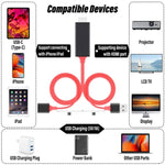 1080P HDMI 케이블 어댑터 USB to HDTV 케이블, 동글 USB 수컷 + USB 암컷 to HDMI 수컷 1080P HDTV 미러링 케이블, 휴대폰/패드 등 스트리밍 공유용