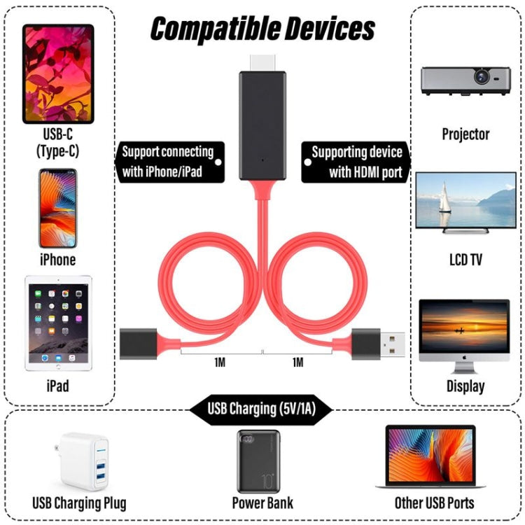 1080P HDMI 케이블 어댑터 USB to HDTV 케이블, 동글 USB 수컷 + USB 암컷 to HDMI 수컷 1080P HDTV 미러링 케이블, 휴대폰/패드 등 스트리밍 공유용