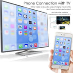 1080P HDMI 케이블 어댑터 USB to HDTV 케이블, 동글 USB 수컷 + USB 암컷 to HDMI 수컷 1080P HDTV 미러링 케이블, 휴대폰/패드 등 스트리밍 공유용