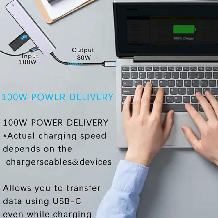 USB C 허브 7-in-1 USB C 멀티포트 어댑터 HDMI 100W PD 및 SD/TF 카드 리더기 포함
