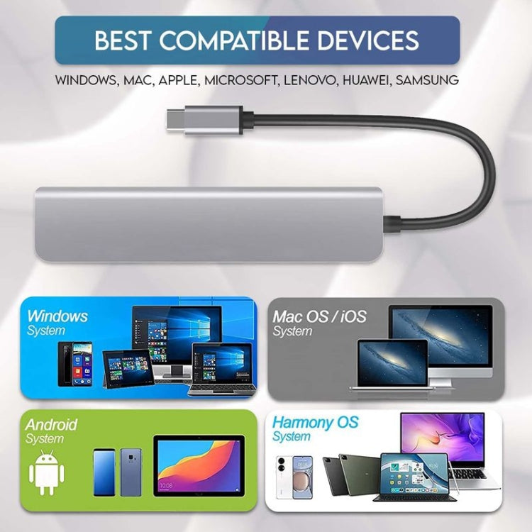 USB C 허브 7-in-1 USB C 멀티포트 어댑터 HDMI 100W PD 및 SD/TF 카드 리더기 포함