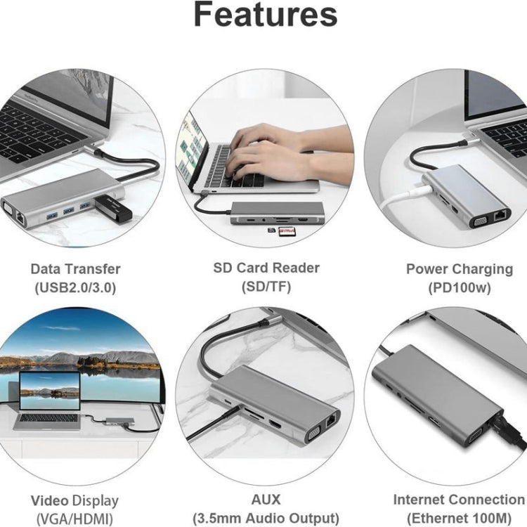 USB C 허브, 11-in-1 USB C 어댑터 동글, 4K HDMI, VGA, 타입 C PD, USB3.0, RJ45 이더넷, SD/TF 카드 리더기, 3.5mm AUX, 맥북 프로/에어 및 기타 타입 C 노트북 기기 호환 도킹 스테이션