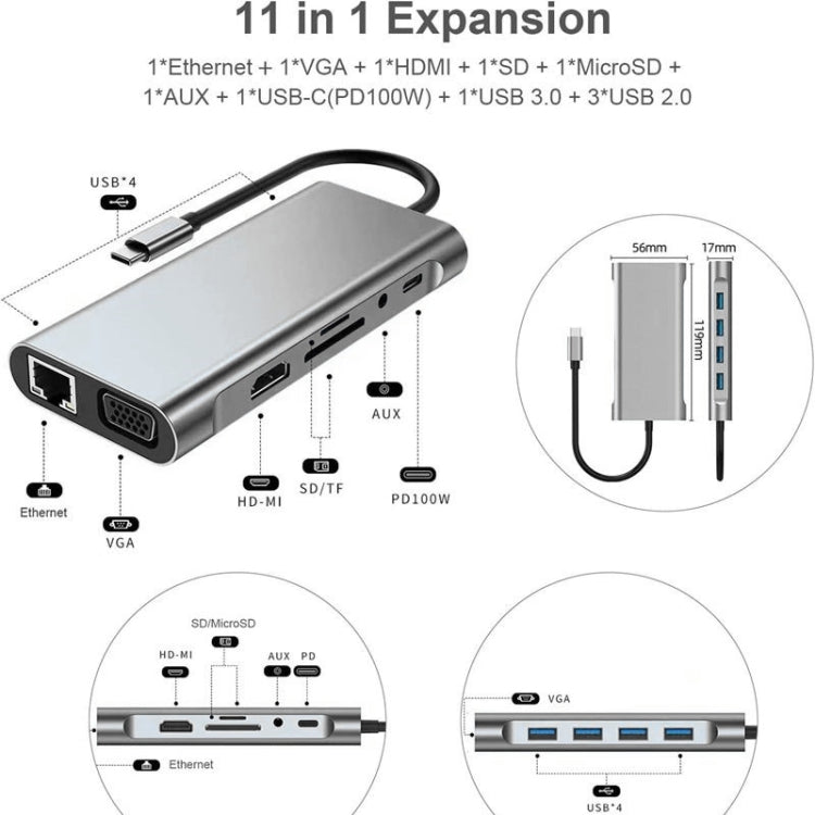 USB C 허브, 11-in-1 USB C 어댑터 동글, 4K HDMI, VGA, 타입 C PD, USB3.0, RJ45 이더넷, SD/TF 카드 리더기, 3.5mm AUX, 맥북 프로/에어 및 기타 타입 C 노트북 기기 호환 도킹 스테이션