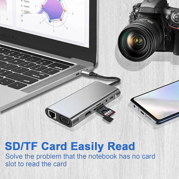 USB C 허브, 11-in-1 USB C 어댑터 동글, 4K HDMI, VGA, 타입 C PD, USB3.0, RJ45 이더넷, SD/TF 카드 리더기, 3.5mm AUX, 맥북 프로/에어 및 기타 타입 C 노트북 기기 호환 도킹 스테이션