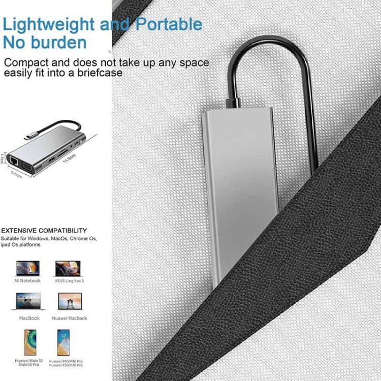 USB C 허브, 11-in-1 USB C 어댑터 동글, 4K HDMI, VGA, 타입 C PD, USB3.0, RJ45 이더넷, SD/TF 카드 리더기, 3.5mm AUX, 맥북 프로/에어 및 기타 타입 C 노트북 기기 호환 도킹 스테이션