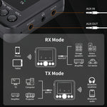 GTMEDIA RT05 블루투스 5.0 오디오 리시버 & 트랜스미터 2-in-1 어댑터, RT05
