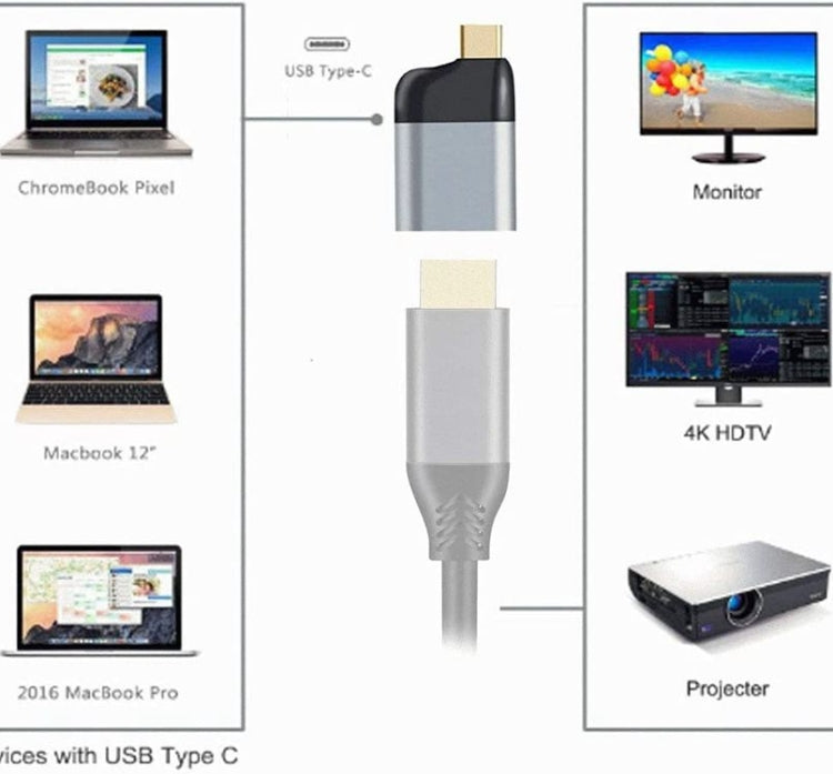 4K USB 타입-C to HDMI 어댑터, 태블릿, 휴대폰, 노트북용 60HZ 1080P