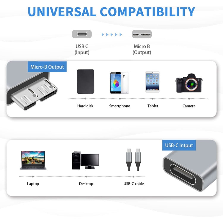 JUNSUNMAY USB-C / 타입-C 암-수 USB 3.0 마이크로 B 어댑터 컨버터, 1개, 2개
