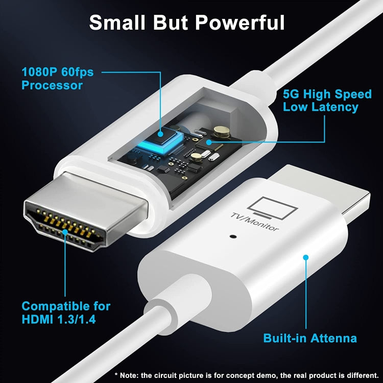 무선 HDMI 송수신기 키트, HDMI 무선 확장기 어댑터, 1080P 60fps 비디오 오디오 PC, 노트북, 카메라에서 HDTV/프로젝터로 투사