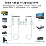 무선 HDMI 송수신기 키트, HDMI 무선 확장기 어댑터, 1080P 60fps 비디오 오디오 PC, 노트북, 카메라에서 HDTV/프로젝터로 투사