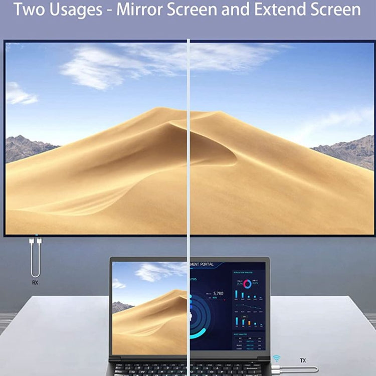 무선 HDMI 송수신기 키트, HDMI 무선 확장기 어댑터, 1080P 60fps 비디오 오디오 PC, 노트북, 카메라에서 HDTV/프로젝터로 투사