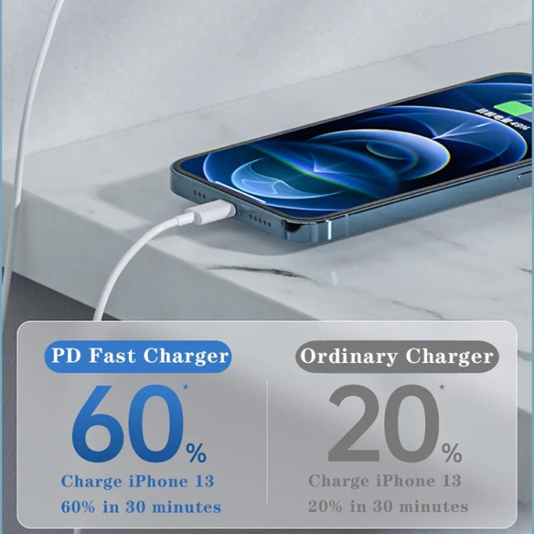 35W PD3.0 USB-C / 타입-C 듀얼 포트 충전기 + 타입-C to 8핀 데이터 케이블, US 플러그, US 플러그 + 1m 8핀 케이블, US 플러그 + 2m 8핀 케이블