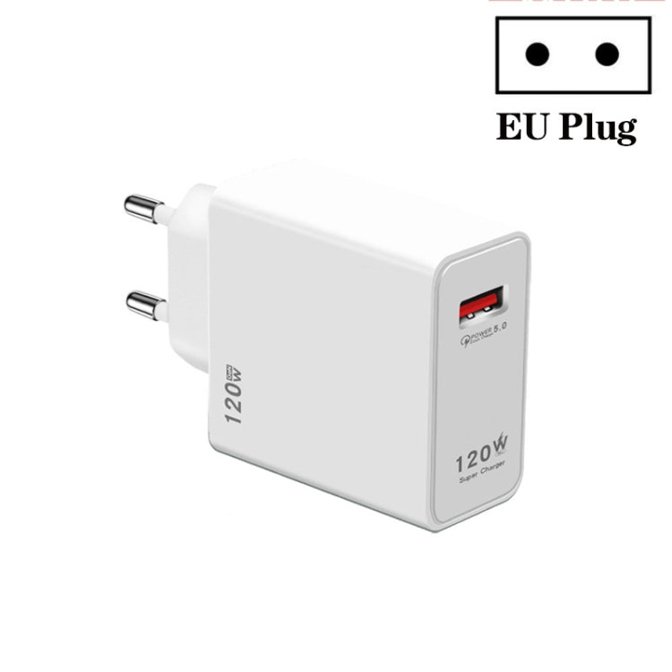 120W USB 초고속 충전기, EU 플러그, US 플러그, UK 플러그