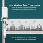 WAVLINK WN570HP2 야외 방수 300Mbps WiFi 확장기 무선 AP 리피터, 미국 플러그, 유럽 플러그