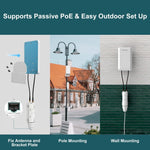 WAVLINK WN570HP2 야외 방수 300Mbps WiFi 확장기 무선 AP 리피터, 미국 플러그, 유럽 플러그
