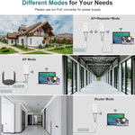 WAVLINK WN570HP2 야외 방수 300Mbps WiFi 확장기 무선 AP 리피터, 미국 플러그, 유럽 플러그