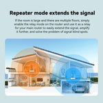 LB-LINK WR2000 300M WiFi 확장기 부스터 듀얼 안테나 고속 무선 라우터