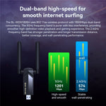 LB-LINK WDN1800H e스포츠 게이밍 USB 3.0 WiFi6 AX1800M 기가비트 무선 네트워크 카드