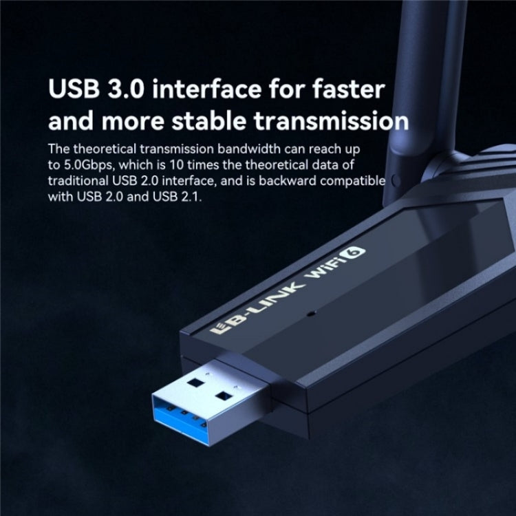 LB-LINK WDN1800H e스포츠 게이밍 USB 3.0 WiFi6 AX1800M 기가비트 무선 네트워크 카드