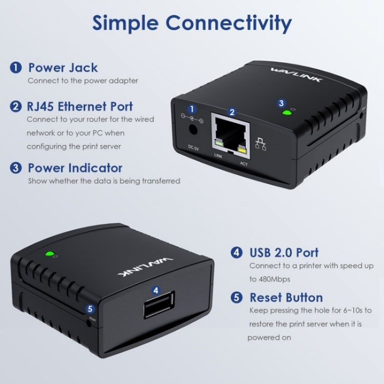 WAVLINK NU72P11 100Mbps 네트워크 프린트 서버 USB 2.0 네트워크 프린터 전원 어댑터, 미국 플러그, 영국 플러그, EU 플러그, 호주 플러그