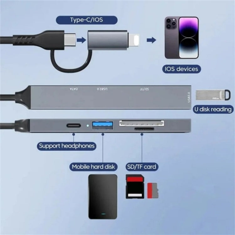 ADS-805 8핀 + Type-C에서 USB-C 데이터 + USB 2.0 / 3.0 + SD / TF 카드 리더 허브 확장 변환기, ADS-805