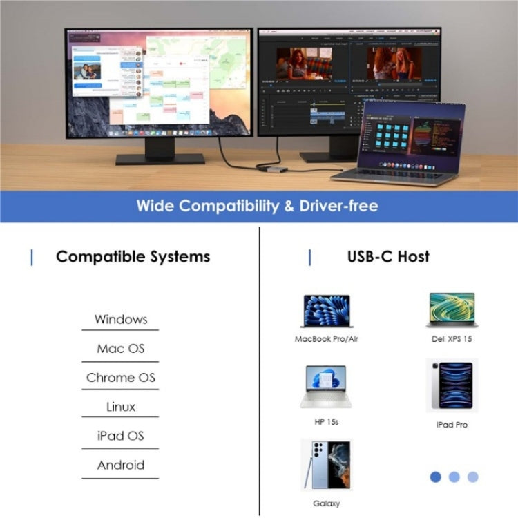 WAVLINK UHP510 Pro 87W PD 충전 USB C에서 듀얼 HD 변환기 4K 60Hz 모니터 어댑터