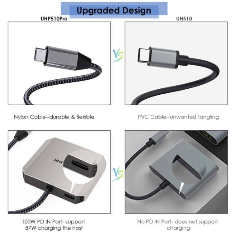 WAVLINK UHP510 Pro 87W PD 충전 USB C에서 듀얼 HD 변환기 4K 60Hz 모니터 어댑터