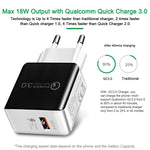 1USB QC 3.0 Wire Drawing Quick Charger EU Plug, QC 3.0 Black, QC 3.0 White
