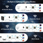 WAVLINK WN588HX3 AX3000 Outdoor WiFi Extender with 6 Antennas Dual Band WiFi Repeater, US Plug, EU Plug, UK Plug, AU Plug