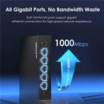 WAVLINK WN701AE IEEE 802.3AF / AT 자동 감지 중앙 집중식 AP 관리 PoE 스위치, 미국 플러그, 영국 플러그, EU 플러그, 호주 플러그