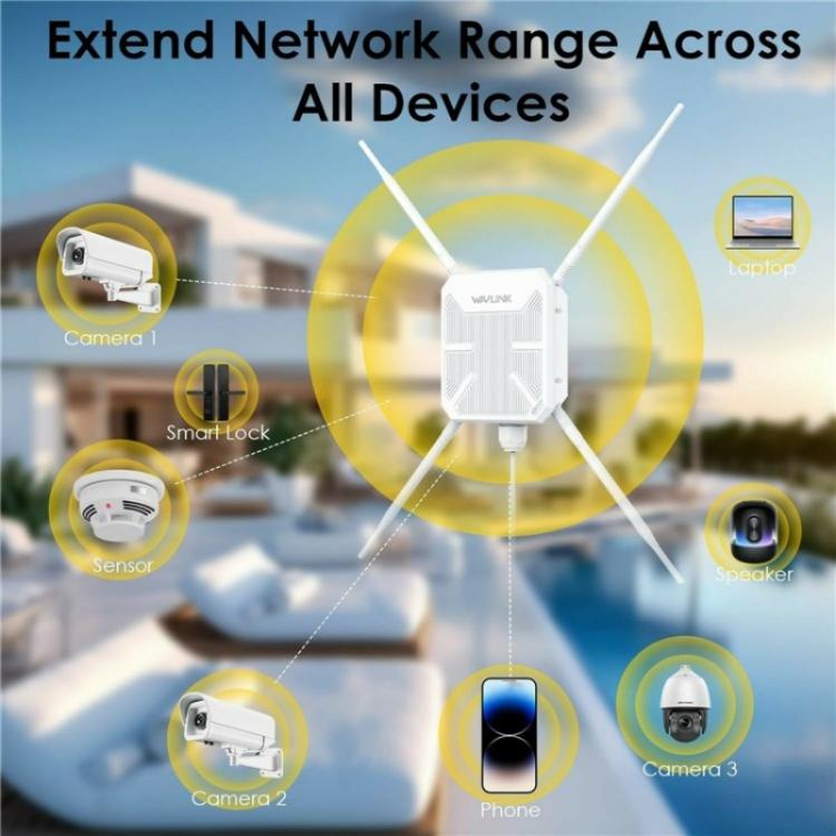 WAVLINK WN588HA2 AP Repeater WiFi Signal Booster AC1200 Dual Band WiFi Extender, US Plug, UK Plug, EU Plug, AU Plug
