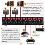 B075 4 입력 4 출력 파워 앰프 스피커 선택기 스위처, 채널당 300W 음질 무손실, B075