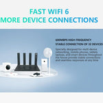 WR800 WiFi 라우터 4 LAN 포트 600Mbps WiFi 6 무선 모뎀 SIM 카드 슬롯 포함 4G LTE, 미국 플러그, 유럽 플러그