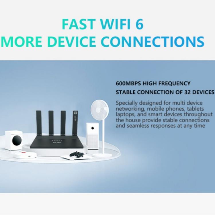 WR800 WiFi 라우터 4 LAN 포트 600Mbps WiFi 6 무선 모뎀 SIM 카드 슬롯 포함 4G LTE, 미국 플러그, 유럽 플러그