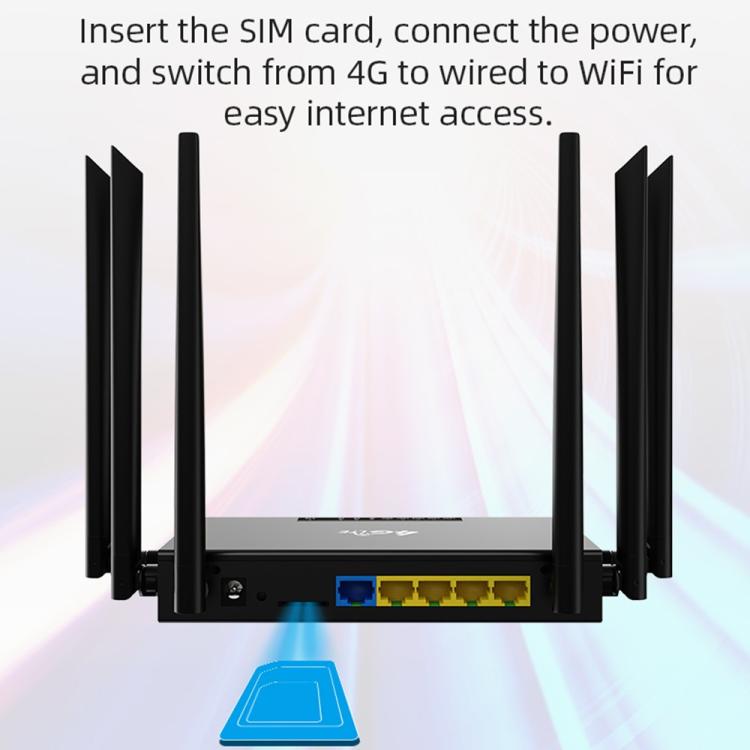 ED128-L 300Mbps 무선 WiFi 가정용 사무실 SIM 카드 미국 버전 4G LTE 산업용 라우터, US 플러그, EU 플러그